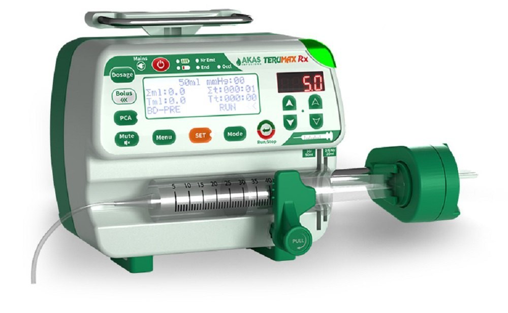 Syringe Pump  Terumax Rx